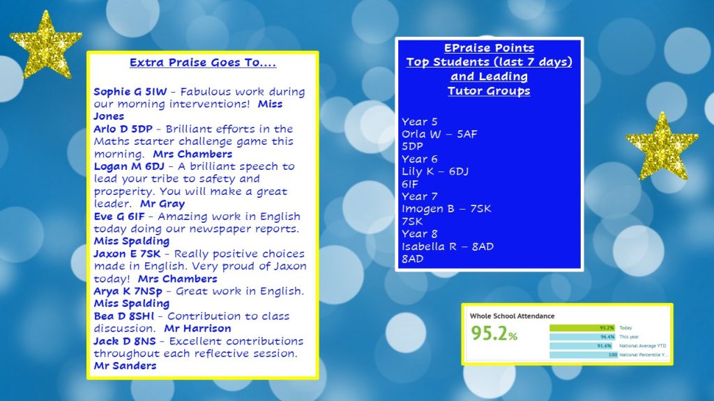 Slide2